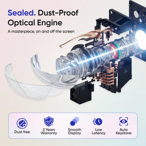 DEBONAIR CineX Pro 4K Ultra HD Native 1080p Android 12 Projector | 1300 ANSI Lumens Auto (Focus+Screen Fit+Obstacle Avoidance) Dust Proof Engine 10W Speaker Dual WiFi BT5.0| 300" Display | Cinema Exp 2 Years Warranty