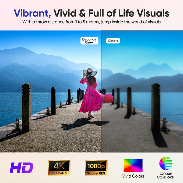 DEBONAIR CineX Pro 4K Ultra HD Native 1080p Android 12 Projector | 1300 ANSI Lumens Auto (Focus+Screen Fit+Obstacle Avoidance) Dust Proof Engine 10W Speaker Dual WiFi BT5.0| 300" Display | Cinema Exp 2 Years Warranty