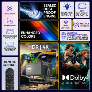 DEBONAIR CineX Pro 4K Ultra HD Native 1080p Android 12 Projector | 1300 ANSI Lumens Auto (Focus+Screen Fit+Obstacle Avoidance) Dust Proof Engine 10W Speaker Dual WiFi BT5.0| 300" Display | Cinema Exp 2 Years Warranty