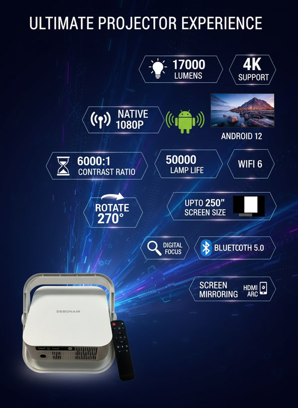 DEBONAIR UltraPlay Full HD Native 1080p Android 12 Projector | 4K HDR Support | 17000 Lumens | Auto Focus, Screen Fit & Obstacle Avoidance | Dust Proof Engine Dual WiFi BT 5.0 | 250" Display USB & HDMI 2 Years Warranty